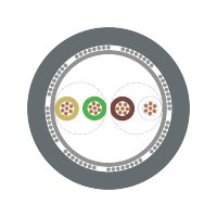 UNITRONIC® LiYCY(TP) A 2X2X26AWG/7