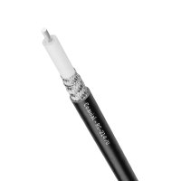 Coaxial - RG-214 /U