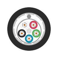 KOAXIAL-KABEL RGB DY 5xKx0,4/1,8