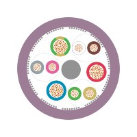 UNITR. BUS IBS FD P COMBI A 3X2X0,25+3X1