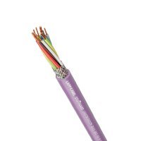 UNITR. BUS IBS FD P COMBI A 3X2X0,25+3X1