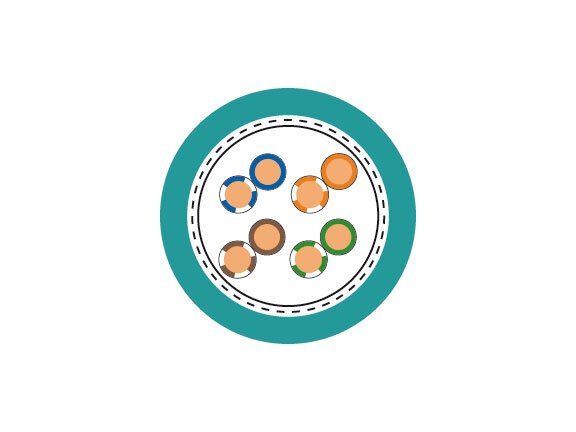 ETHERLINE® H CAT.5e4X2XAWG24/1