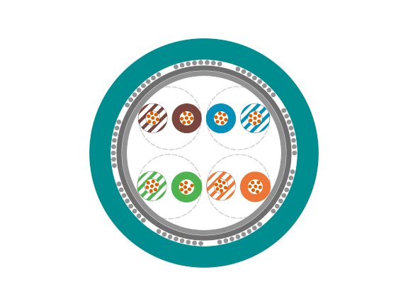 ETHERLINE® P Flex CAT.5e 4X2XAWG26/7